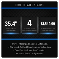 35.4'' Wide Modern Faux Leather Power Recliner Home Theater Individual Seat with Cup Holders — Results & Stats
