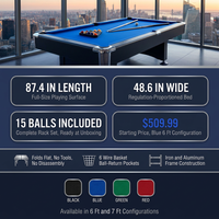 6 or 7 Ft Billiards Table, Portable Billiards Tables, Pool Tables for Full Size, Pool Table Set for Family Game Room, Adult Rrec Room, Basements, Man Cave or Garage — Results & Stats