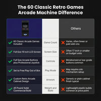 60 Classic Retro Games Tabletop Arcade Machine by  (Black) — Comparison