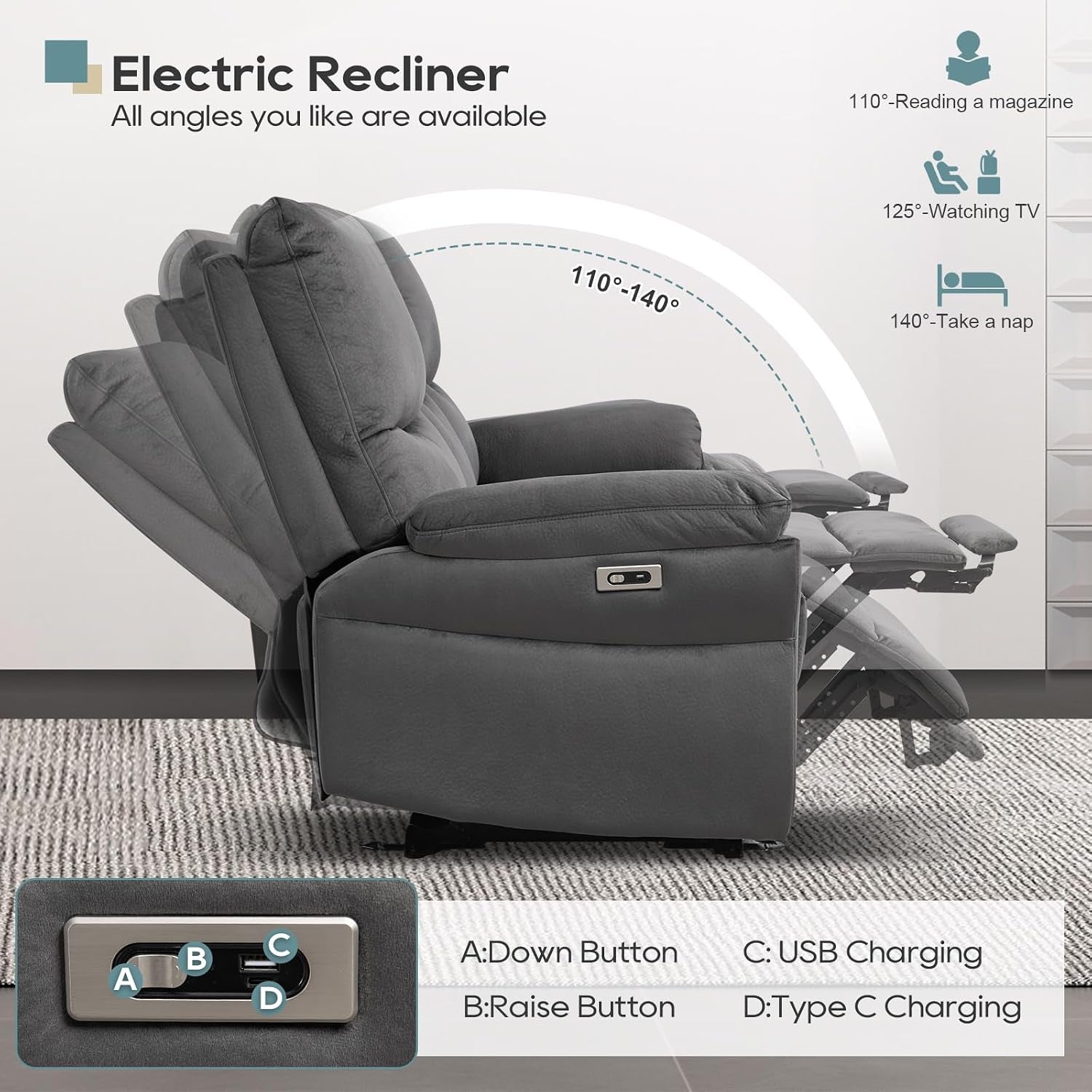 Loveseat Recliner Sofa with Console, Electric Reclining Couch with Flip Middle Backrest, Cup Holder & USB Type C, Skin- Friendly Recliner Sofa for Living Room, Home Theater Seat (Dark Gray)