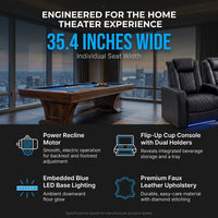 Home Theater Recliner Built for Premium Comfort, Power Recline, Cup Holders, 35.4 Inch Wide — Results & Stats