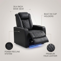 Home Theater Recliner Built for Premium Comfort, Power Recline, Cup Holders, 35.4 Inch Wide — infographic